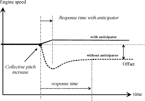 ch3-fig3.37.gif