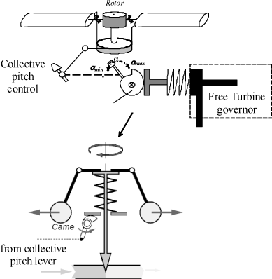 ch3-fig3.38.gif