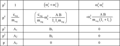 ch3-fig3.1.gif