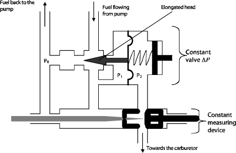 ch3-fig3.51.gif