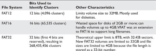 parallels for mac enlarging the windows drive allocation