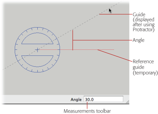 The Protractor displays two lines when you're working with it. The reference line, shown as a dotted red line, appears while you're using the Protractor. The second line, a dashed gray line, is the guideline that stays behind when you're done using the protractor.