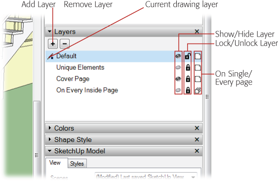 The pencil icon appears next to the current drawing layer. You can have only one current drawing layer at a time. When you add graphics and text to a LayOut document, it's important to know which layer is active and what properties are applied to the layer.