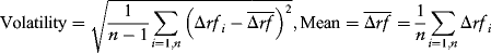 equation