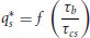 numbered Display Equation