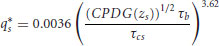 numbered Display Equation