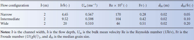 Table018-1