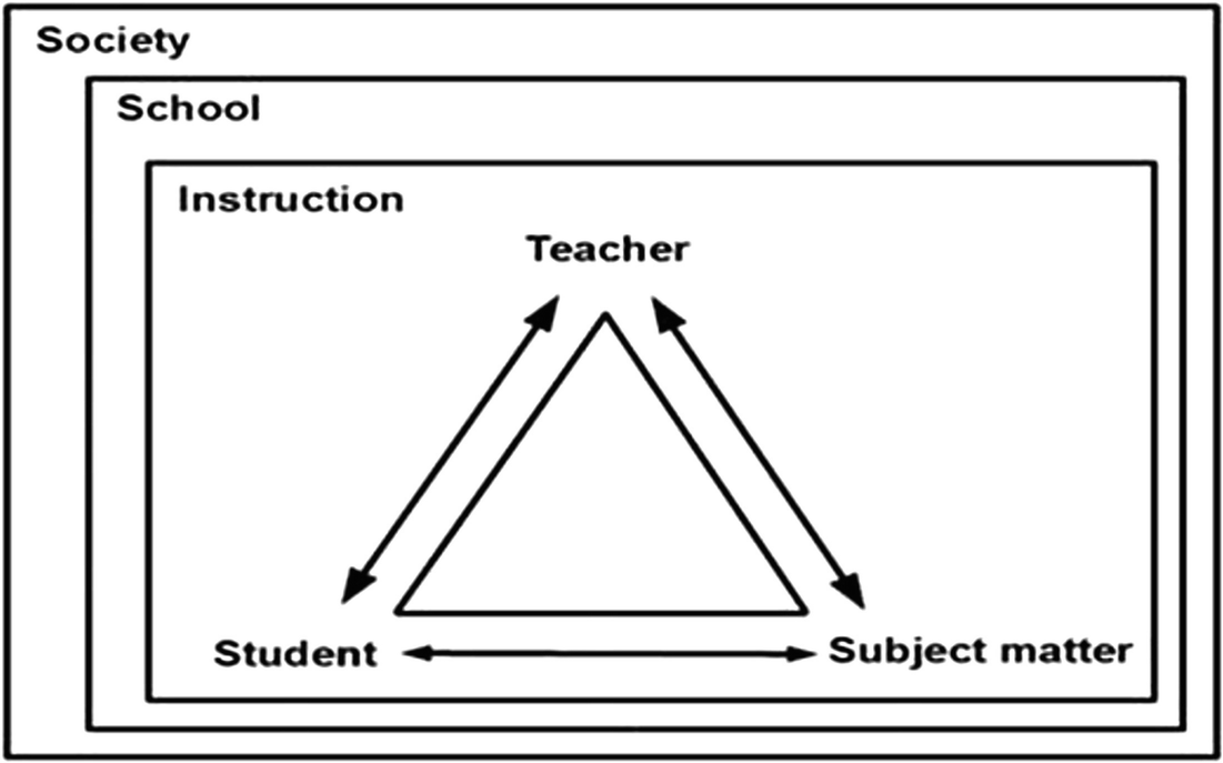 ../images/478541_1_En_2_Chapter/478541_1_En_2_Fig1_HTML.png