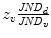 $z_{v}\frac{\mathit{JND}_{d}}{\mathit{JND}_{v}}$