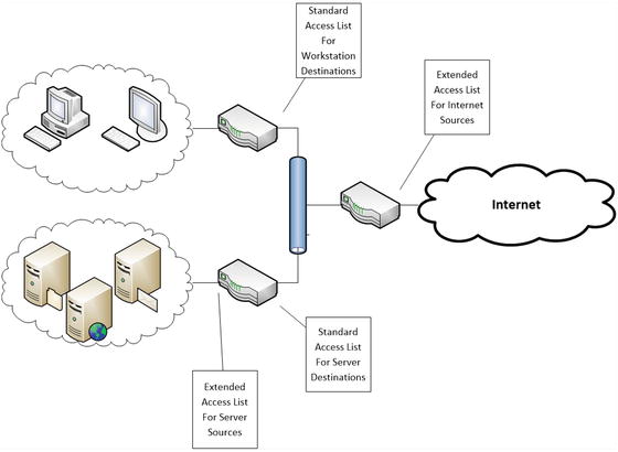 A978-1-4842-0859-5_11_Fig1_HTML.jpg