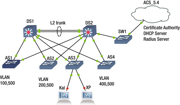 A978-1-4842-0859-5_16_Fig1_HTML.jpg