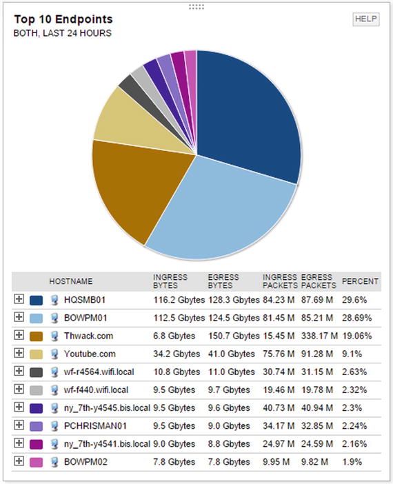 A978-1-4842-0859-5_18_Fig12_HTML.jpg