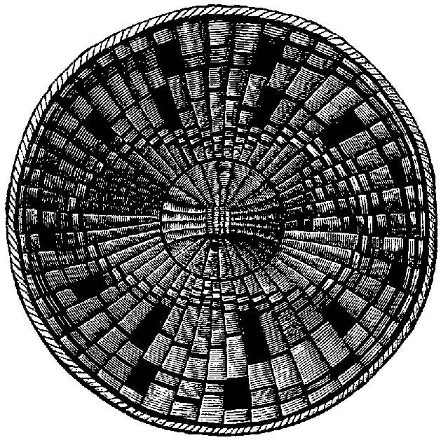 Fig. 329. Tray of interlaced style of weaving