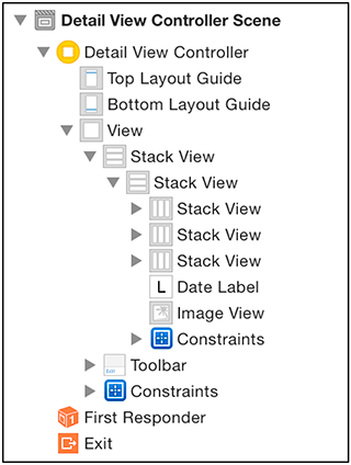 Expanding the document outline