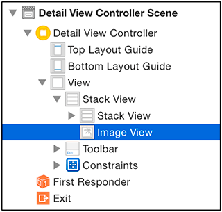 Moving the image view below the inner stack view