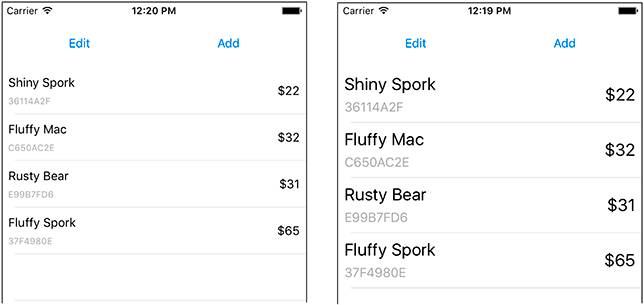 ItemCell with Dynamic Type supported