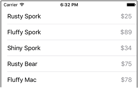 Table view with adjusted content inset