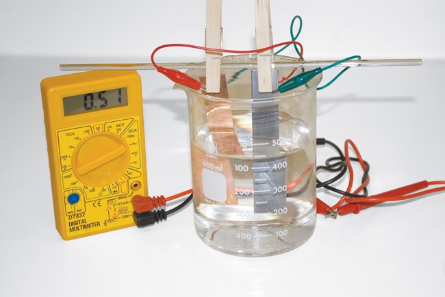 Measuring the current produced by an electrochemical cell