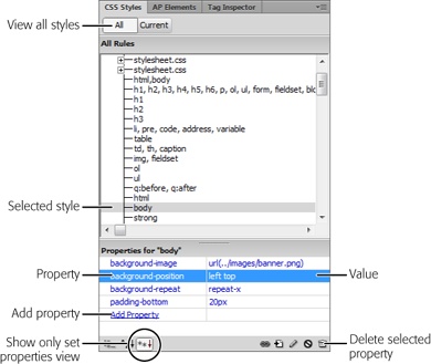 The CSS Styles panel has two views: All (shown here) and Current. The Properties pane is available in both views, but you access it slightly differently when you’re in Current view (see Figure 8-9). With the All button selected, as it is here, you can click any style from the list of CSS styles (“body” in this case) and use the Properties pane to add and edit properties. The pane’s “Show only set properties” view, which you access by clicking the icon circled in this figure, provides a clear view of a particular style’s properties. You can quickly see which properties the style uses, and delete or edit them. You can also add a new property by clicking the Add Property link and selecting the new property’s name from the resulting menu.