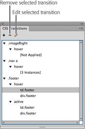 To edit a transition, simply select the triggering event (hover, active, and so on) in the CSS Transitions panel, and then click the edit button. Deleting a transition is a bit more complicated, as explained next.