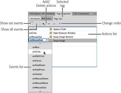 Dreamweaver’s Behaviors panel lists all the behaviors applied to the currently selected HTML tag. Because the same event can trigger multiple actions, Dreamweaver groups the actions by event. In this example, the onClick event for an <a> tag (a link) triggers one action. When a visitor clicks this link, a page element appears or fades away (the Appear/Fade effect) and a new browser window opens. The order in which the behaviors occur is determined by their order in this panel. For instance, when a visitor clicks the link in this example, she sees the Appear/Fade effect first, and then a browser window opens. To change the order of these events, use the up- and down-pointing arrows. To change the type of event, click the event name and select a different event from the drop-down menu. If a unique event triggers each action, the order in which the events appear in the panel is irrelevant.