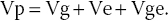 equation