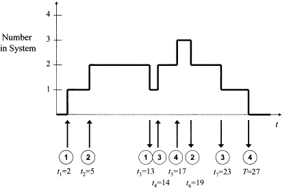 fig142_01