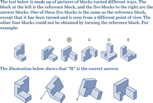 Figure 56