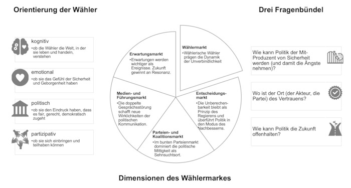 Hier steht eine Abbildung/Fotografie/Grafik Abbildung 2.