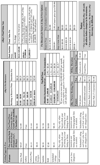 ch4table2.1.eps