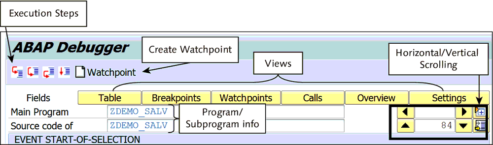 Debugger: Top Area