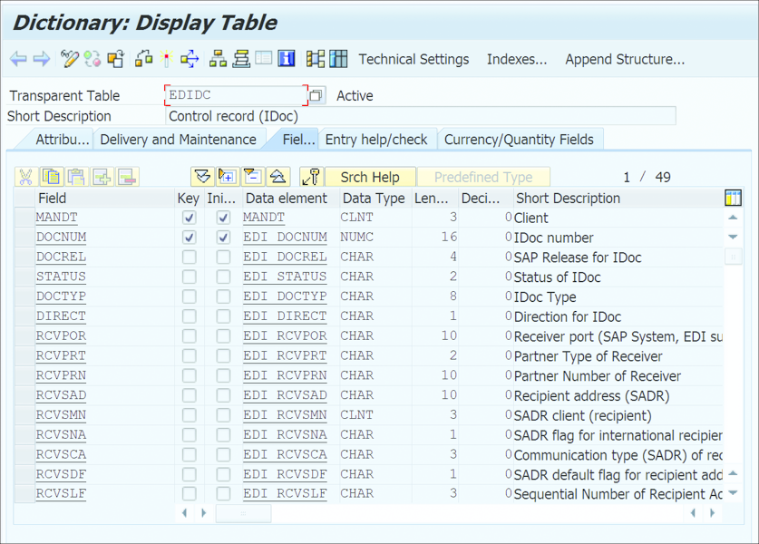 Table EDIDC