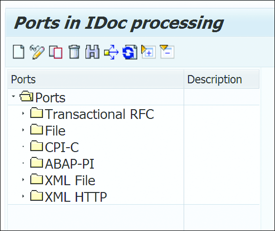 Port Definition