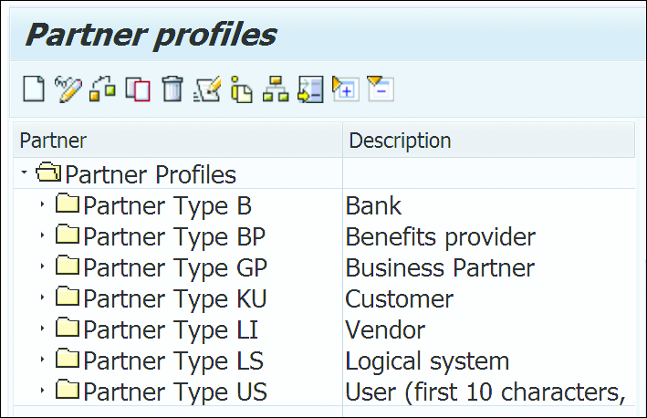 Partner Profile