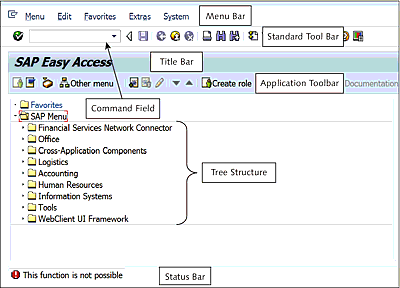 SAP Easy Access Screen with Screen Elements