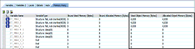 Memory Allocation for Different Types of ComponentsMemoryallocation