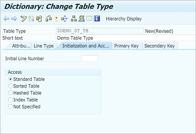 Initialization and Access Tab