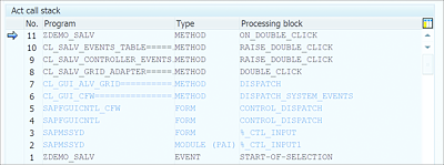 Call StackCall stack