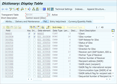 Table EDIDC