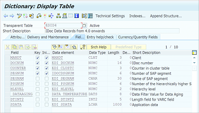 Table EDID4