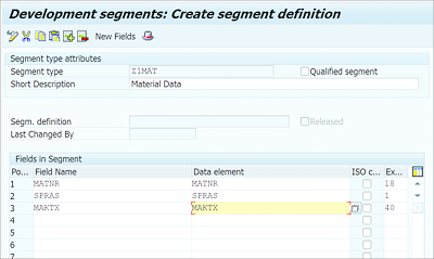 Create Segment DefinitionSegmentdefinition