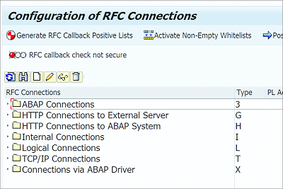 RFC Destinations