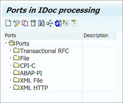 Port Definition