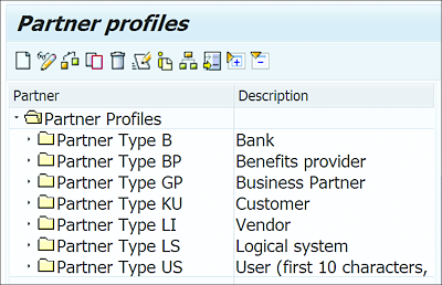 Partner Profile