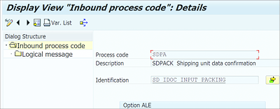 Inbound Process Code