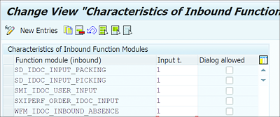 IDoc Characteristics