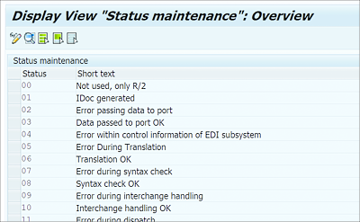 IDoc Status CodesIDocsstatus codes