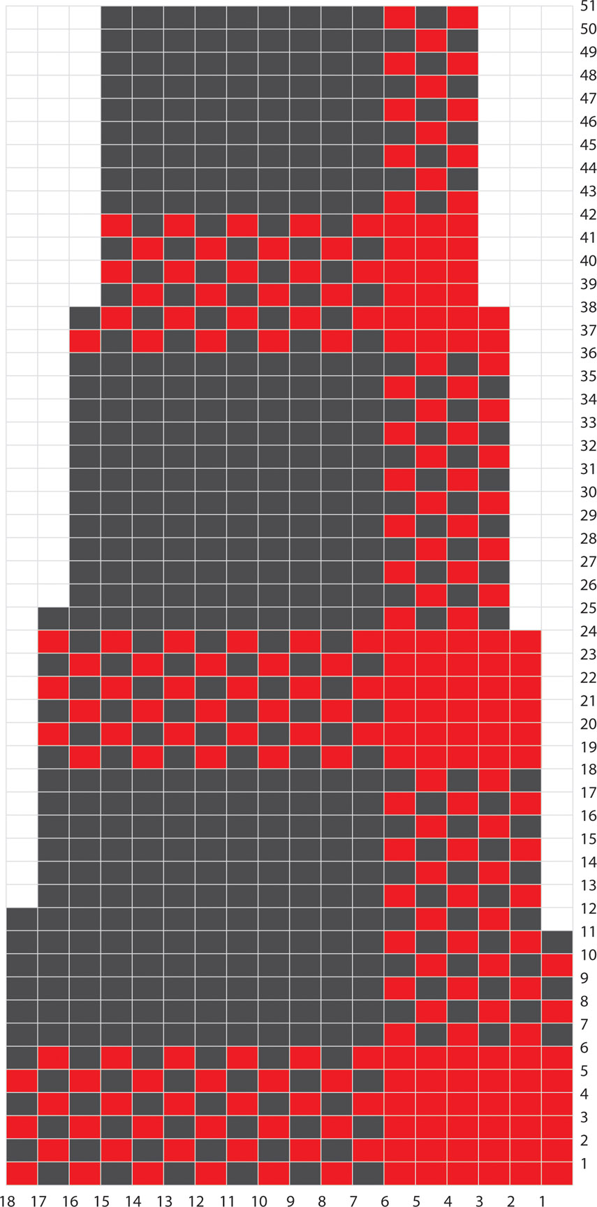 Chart B1 84 8 9 10 11 12 13 14 15 16 17 18 7 6 5 4 3 2 1 26 27 28 29 30 31 32 33 34 35 36 25 24 23 22 21 20 19 44 45 46 47 48 49 50 51 43 42 41 40 39 38 37 18 17 16 15 14 13 12 11 10 9 8 7 6 5 4 3 2 1