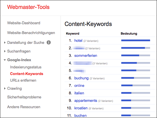 Keyword-Analyse Ihrer Webseite durch den Google-Crawler