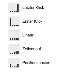 Fünf Zuordnungsmodelle für die Attribution